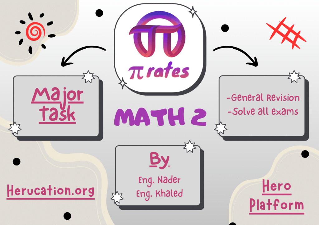 Major Task (Part 2) - Math 2 - herucation.org