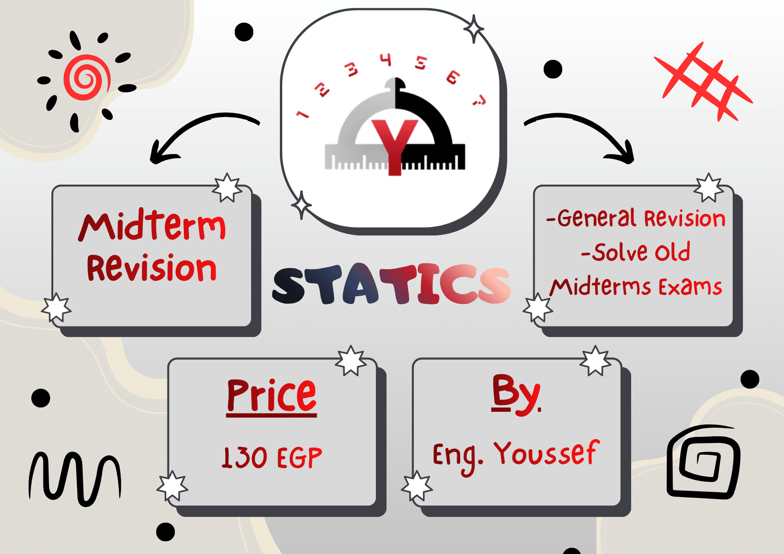 Statics